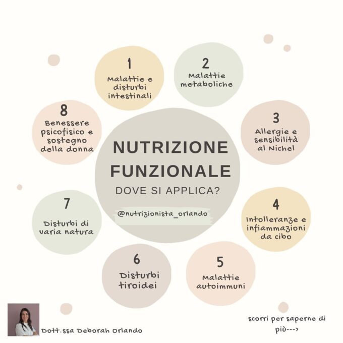 Nutrizione Funzionale